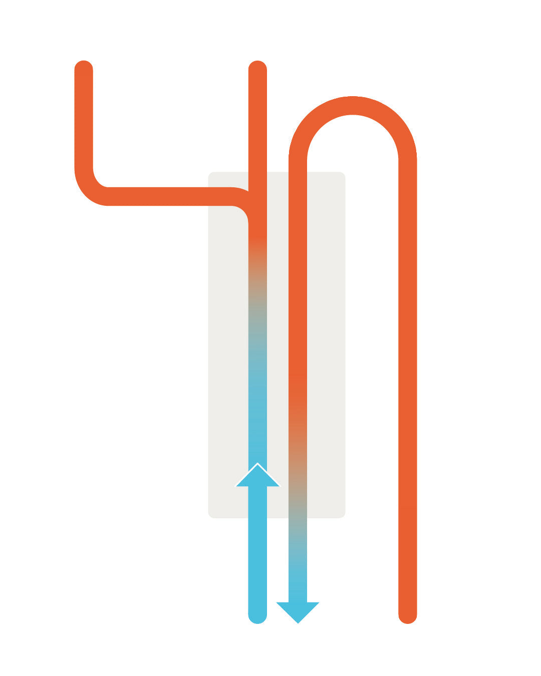 How efficient is shower heat recovery?
